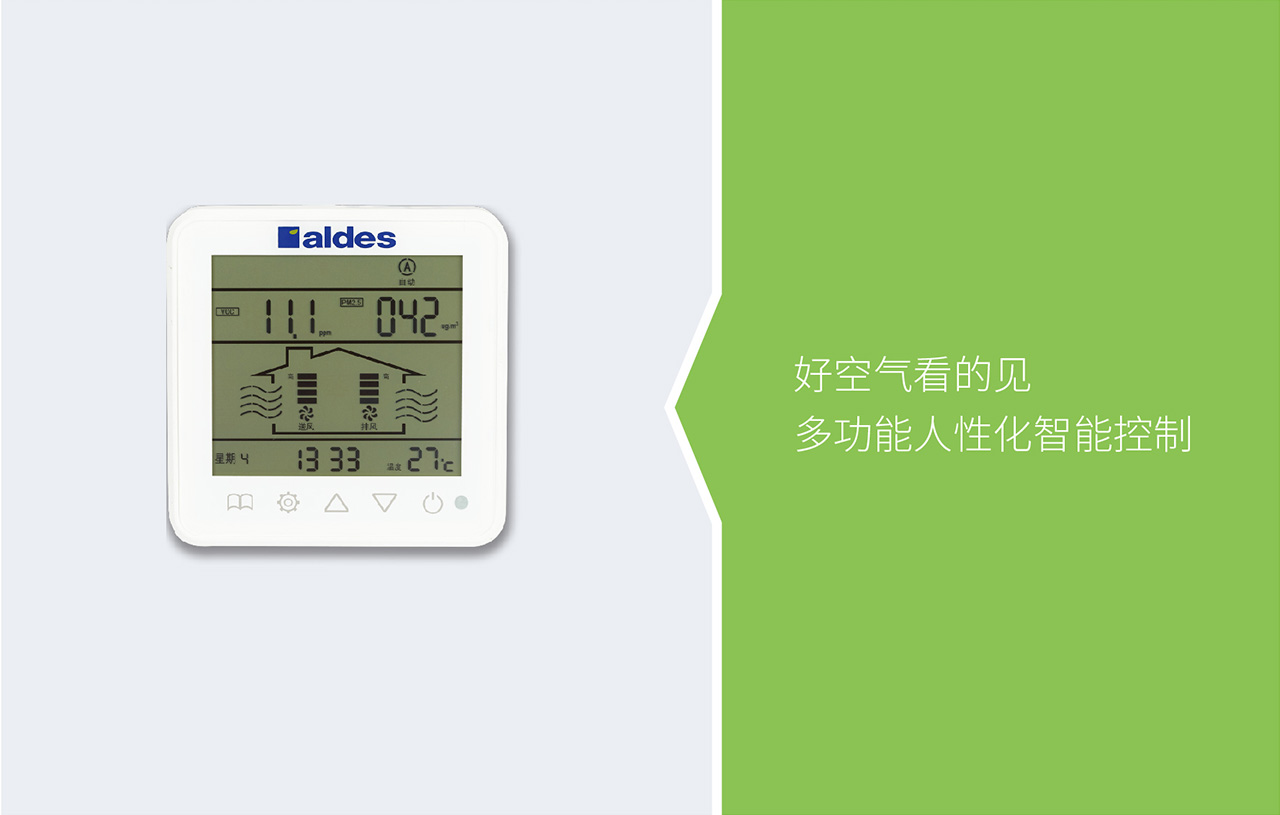 RM 平衡式高效除霾新风系统