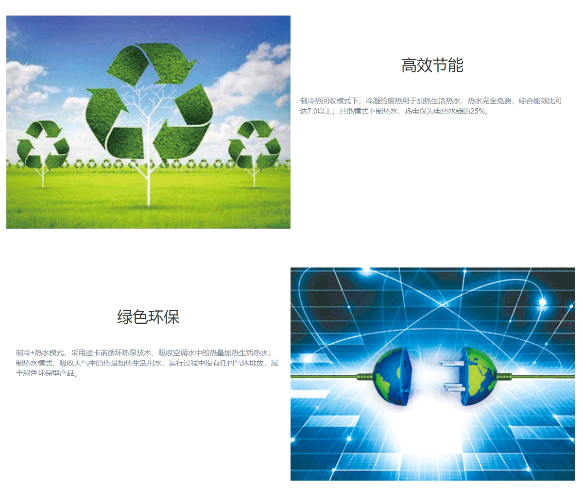 MR系列热回收模块式风冷冷（热）水机组（R410A）